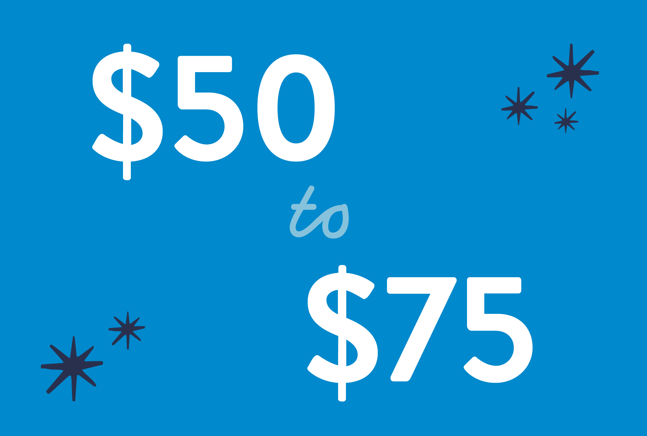 Gift Guide | $50 to $75